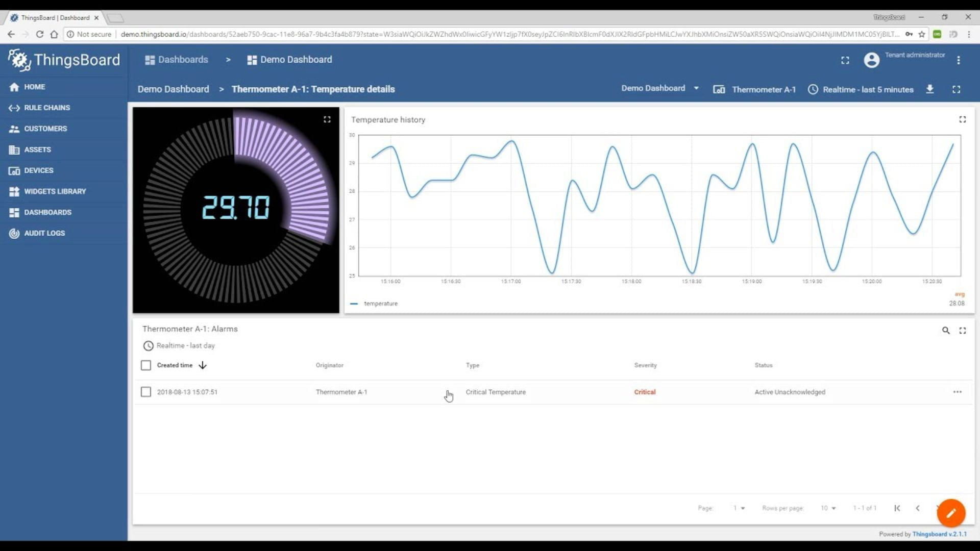 Software yang Digunakan dalam Pelatihan IoT DTS PROA Batch 3